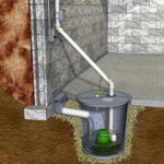 Basement Pumps Cellar Sump Pumps Waterproofing London