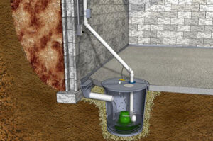 Basement Pumps Cellar Sump Pumps Waterproofing London